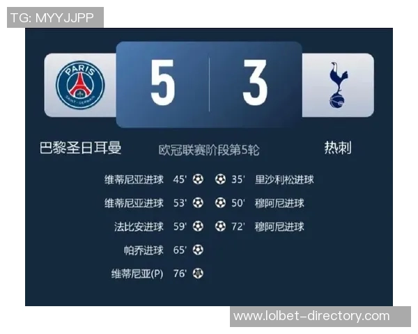 巴黎圣日耳曼逆转本菲卡帽子戏法引爆全场激情赛后点评解析