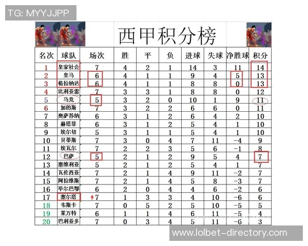 西甲精彩对决巴萨逆转尤文图斯全场沸腾战报解析